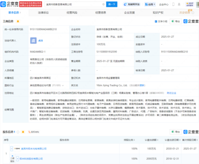 極米科技布局動(dòng)漫游藝領(lǐng)域，新設(shè)宜賓極影貿(mào)易拓展衍生品銷售